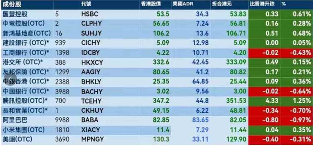 2024年香港港六+彩开奖号码,深入应用数据执行_N版77.313