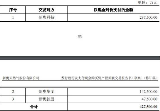 2024新奥精准资料免费,实践评估说明_轻量版93.472