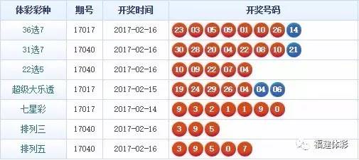 55049王中王一肖中特,先进技术执行分析_社交版51.795