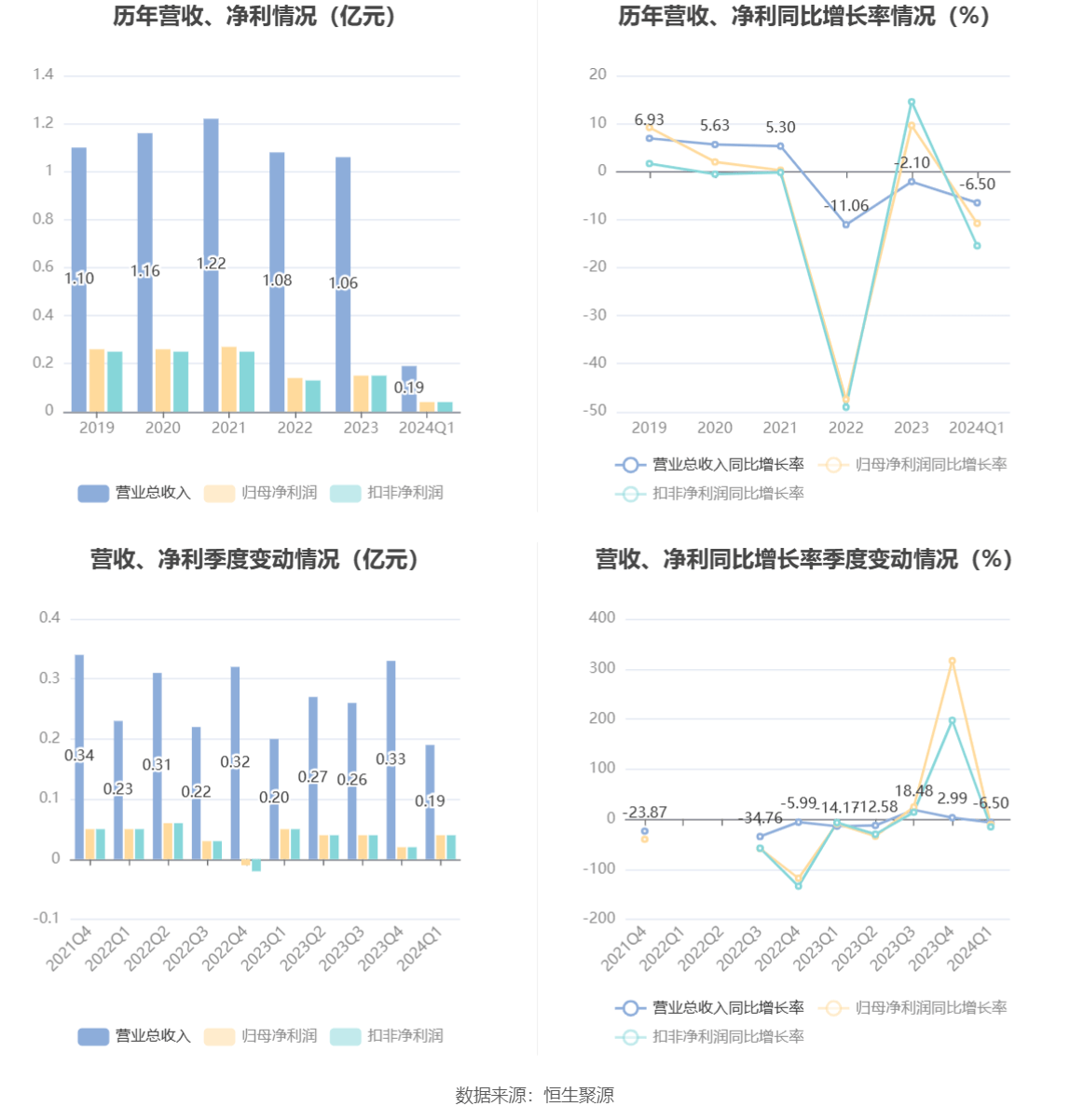 2024澳门六今晚开奖结果出来新,经典说明解析_6DM55.439