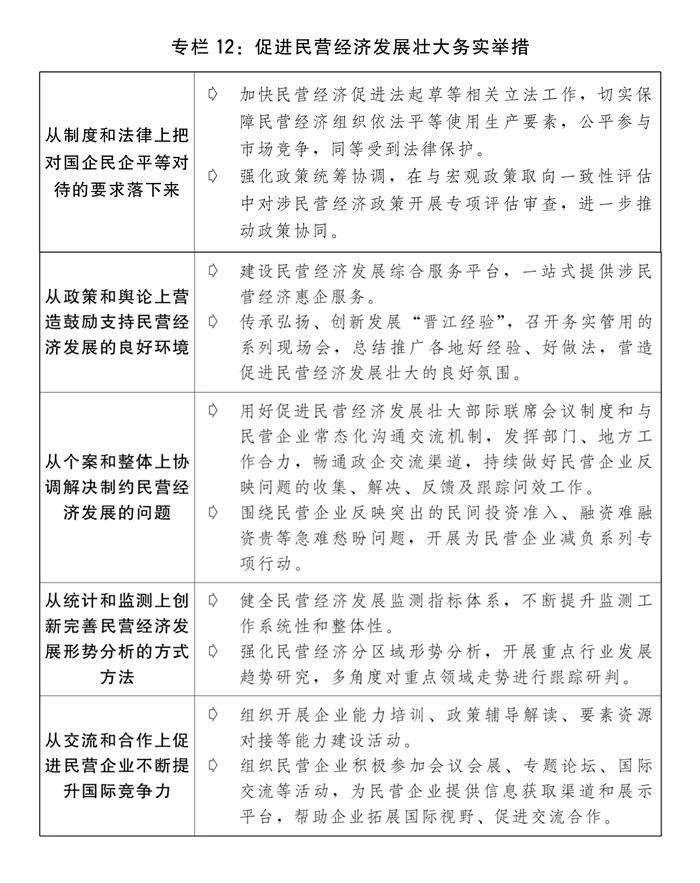 2024澳门六开彩免费精准大全,持续计划实施_社交版95.462