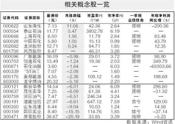 新奥六开采结果,数据导向实施_安卓款98.564