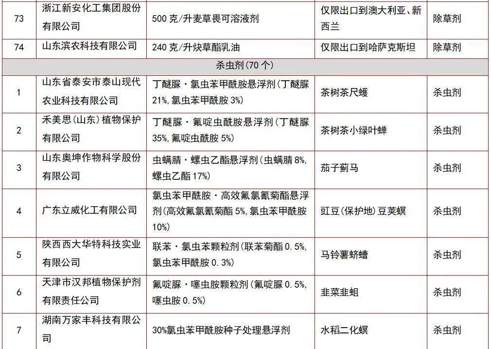 2024新臭精准资料大全,精准分析实施步骤_免费版13.224