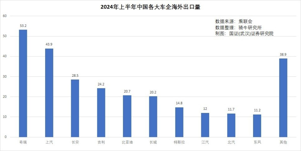 2024年澳门开奖结果,迅速响应问题解决_OP54.838