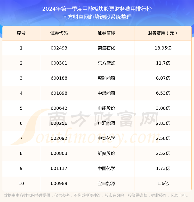 2024年新奥正版资料免费大全,专业数据解释定义_GT83.204