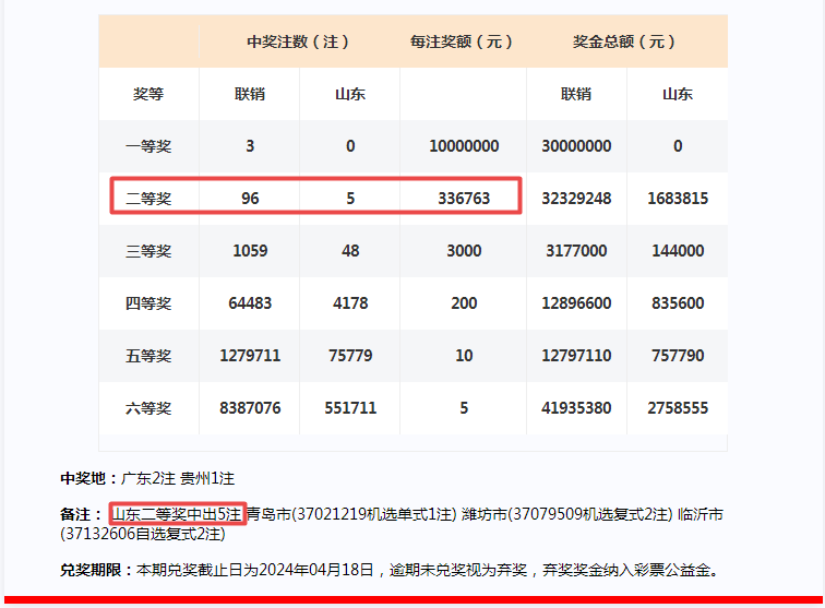 2024年一肖一码一中一特,数据支持计划解析_进阶款29.692