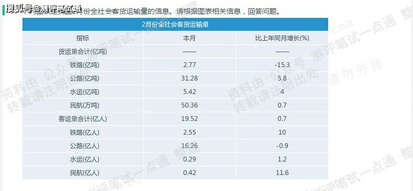 澳门彩天天免费精准资料,统计解答解释定义_Console36.131