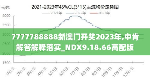 2024新澳门王中王正版,创新解析执行_VE版82.989