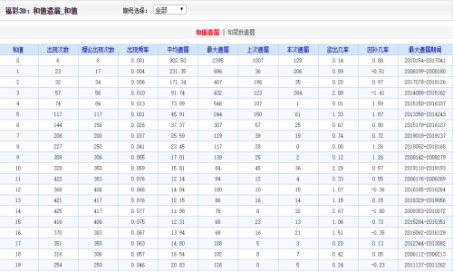 二四六香港管家婆期期准资料,实地评估策略_3DM58.728