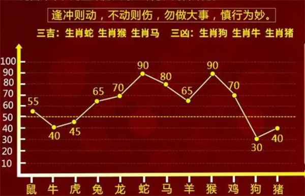 最准一肖一码100中特揭秘,深度策略数据应用_尊贵款22.929