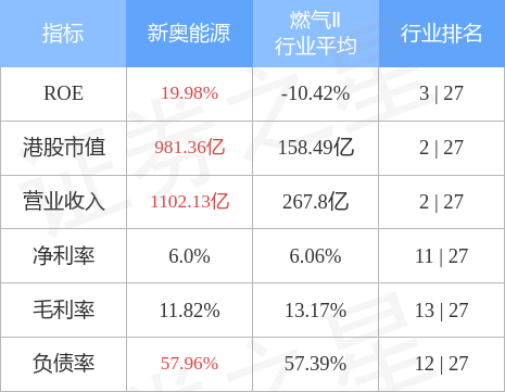 2024新奥资料免费49图库,数据资料解释落实_The30.90