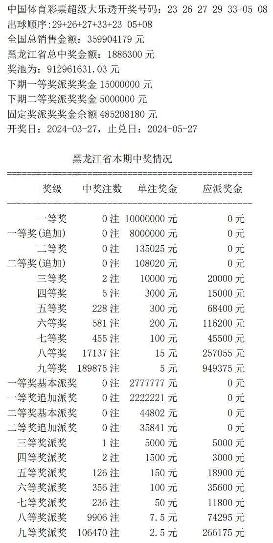 新奥历史开奖记录,动态调整策略执行_zShop72.728