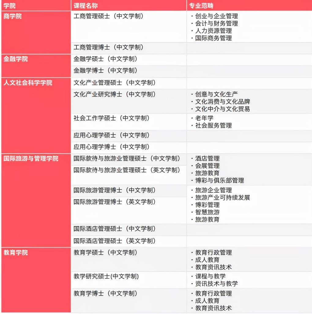 4949澳门免费精准大全,灵活性策略解析_苹果款25.280