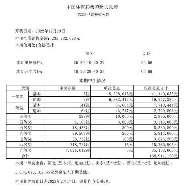 澳门六开彩开奖结果开奖记录2024年,科学说明解析_Device98.13