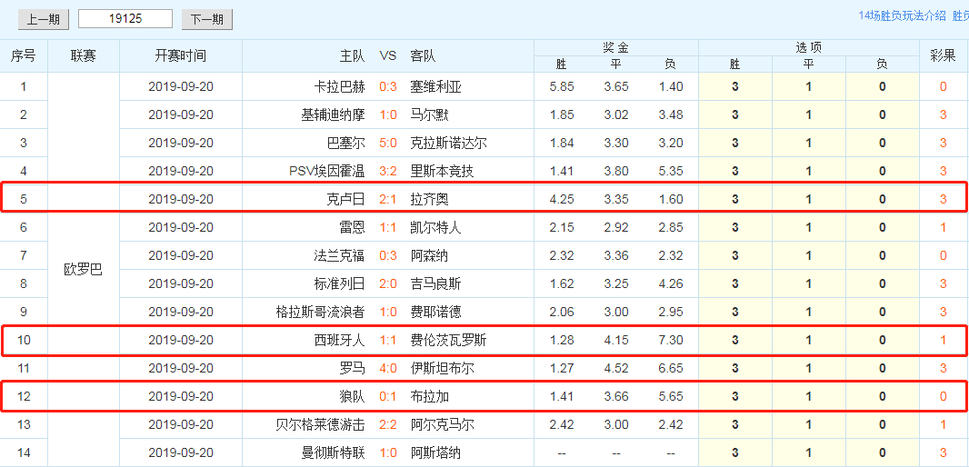 澳门天天彩期期精准单双波色,实证数据解释定义_tShop57.10