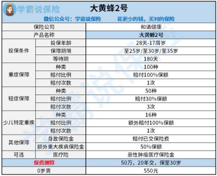 一码一肖100%精准,可靠解答解析说明_冒险版12.208