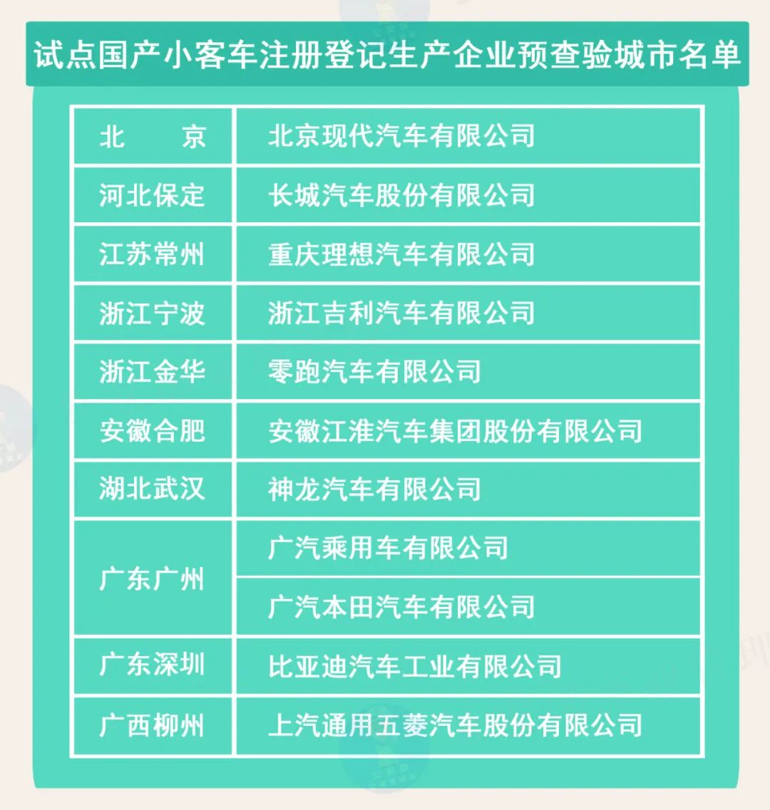 2024新澳门今晚开奖号码和香港,全面数据分析实施_薄荷版94.142