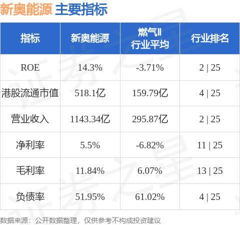 2024新奥正版免费下载,实用性执行策略讲解_领航款34.457