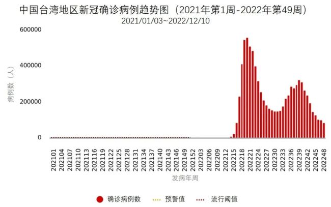 2024年11月新冠高峰期,全面数据策略解析_OP77.457