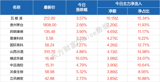 2024澳门天天开好彩精准24码,深入研究解释定义_Galaxy82.259