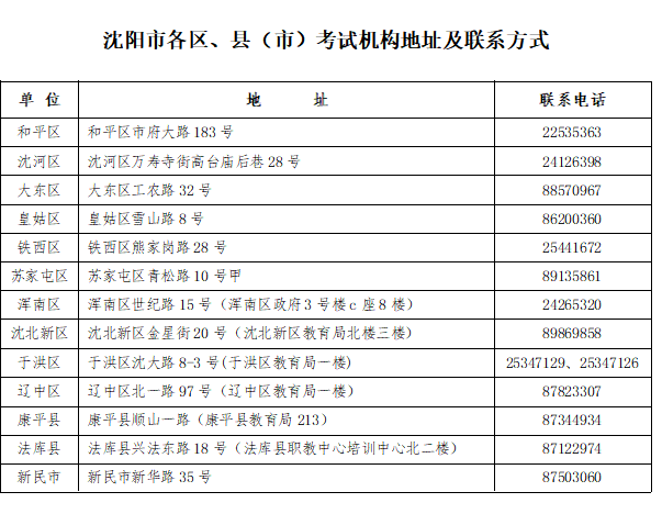 世间事无常。 第4页