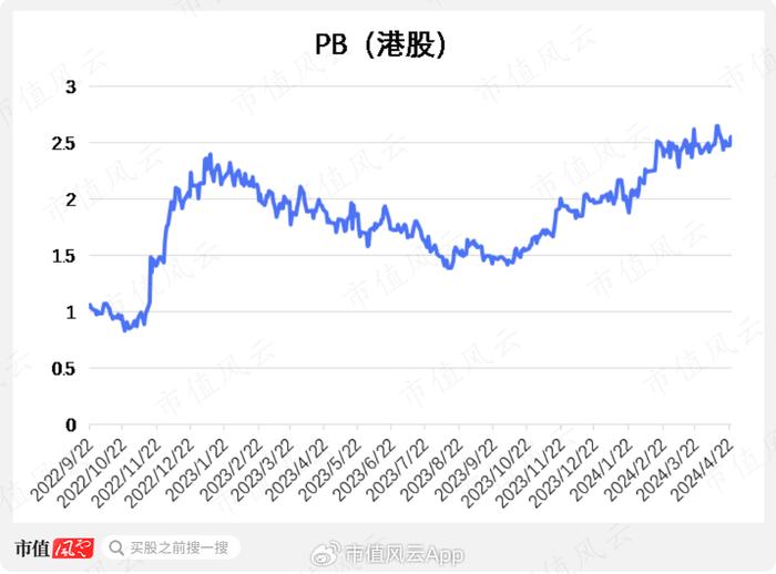 4949澳门开奖现场开奖直播,市场趋势方案实施_MT13.956