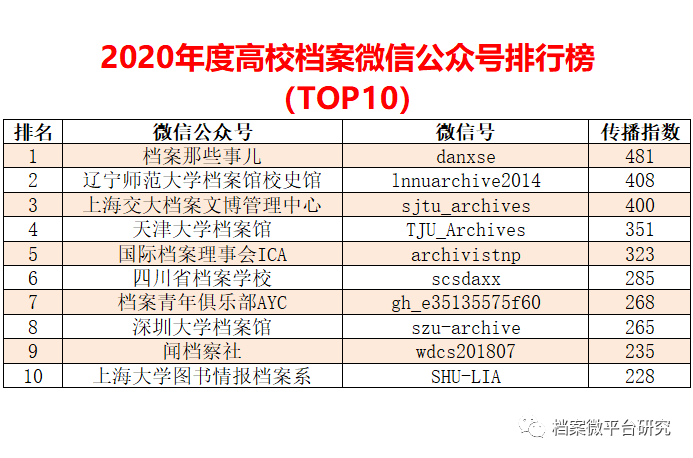 2024新澳资料大全,数据分析引导决策_Device80.297