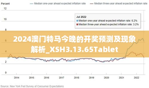 2024年今晚澳门特马,科技成语分析落实_潮流版33.135