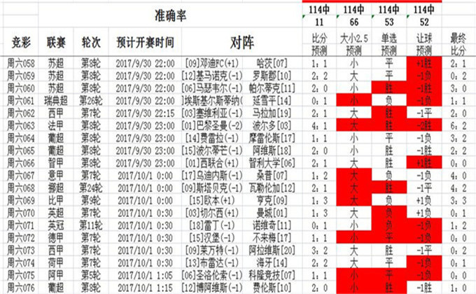 014941cσm查询,澳彩资料,权威说明解析_进阶款28.785