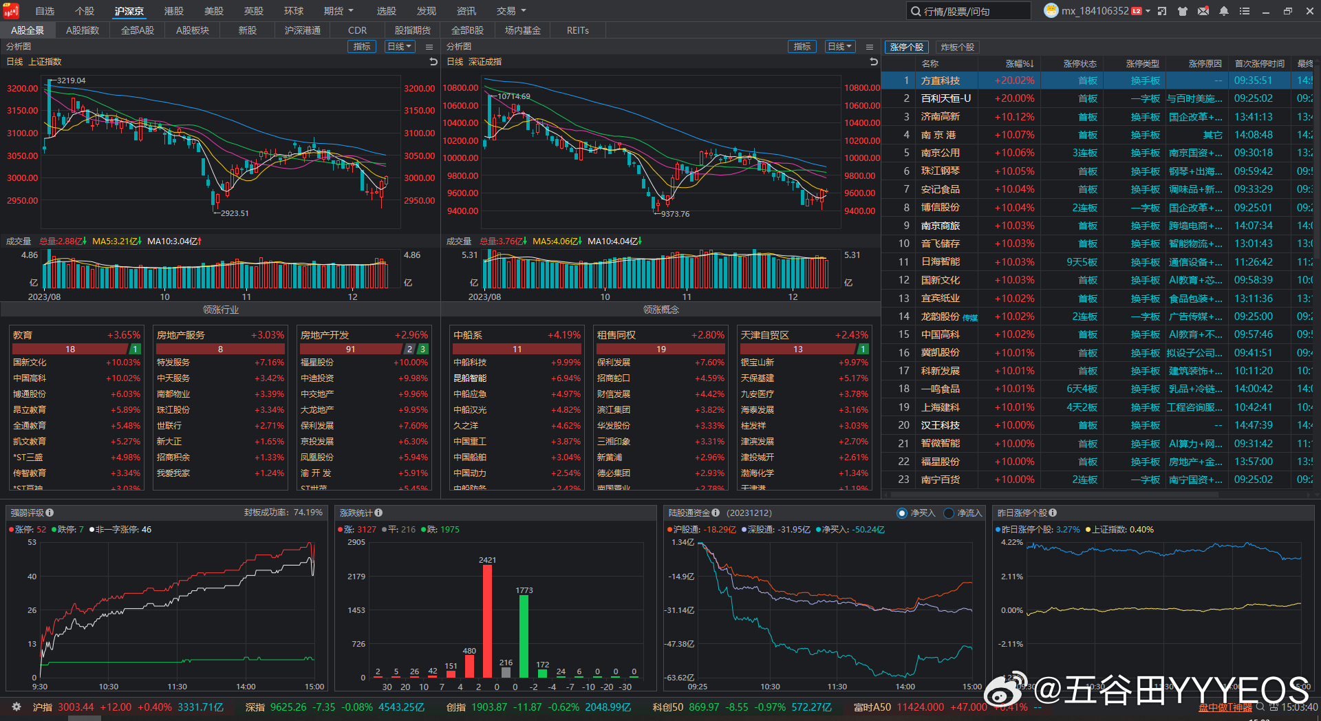 2024澳门天天开好彩大全开奖记录走势图,深度数据应用实施_D版77.865