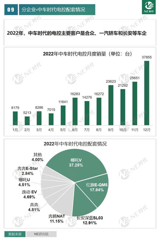 2024年新澳资料免费公开,数据分析驱动解析_创意版36.918