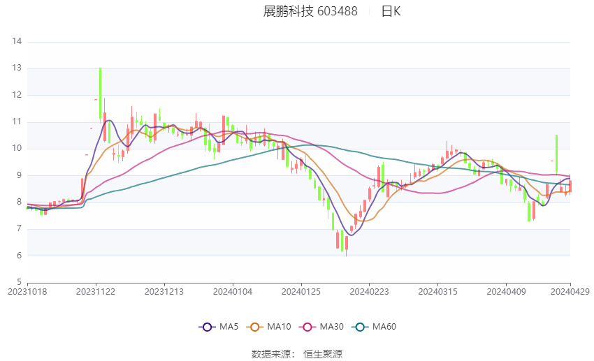 2024年精准资料大全,可靠性执行策略_Galaxy88.805