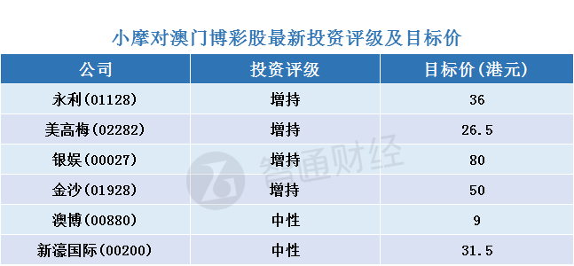 澳门三肖三码三期凤凰,可靠计划策略执行_zShop69.567