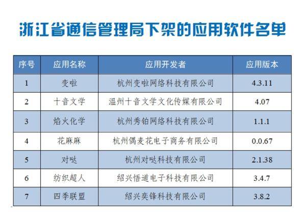 2024澳门天天开好彩大全app,实证分析解析说明_尊享款20.969