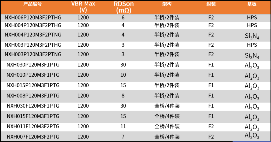 2023新澳门免费开奖记录,安全性方案设计_挑战款54.19