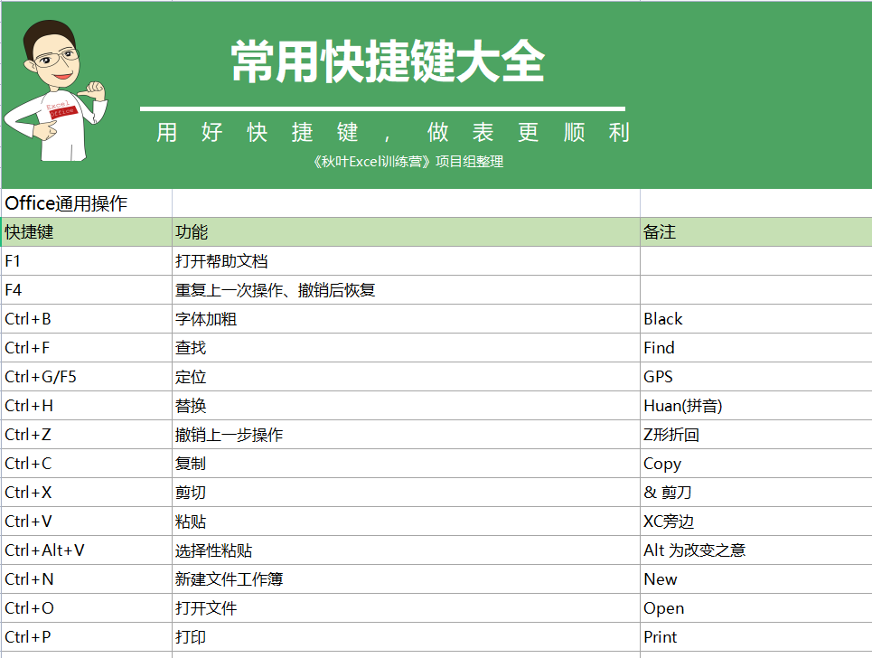 024天天彩资料大全免费,迅速执行设计方案_UHD款95.994