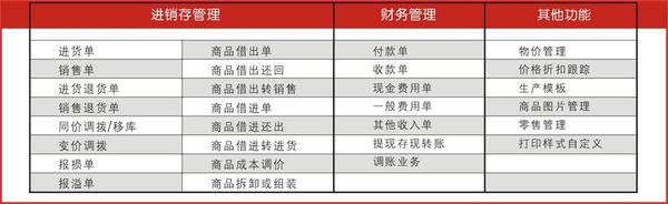 2024年管家婆一肖中特,科学化方案实施探讨_GM版87.647