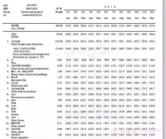 香港全年免费资料大全正,可靠执行策略_黄金版19.387