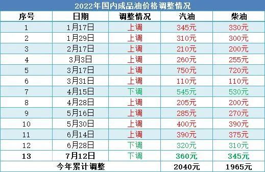 2024今晚新澳门开奖号码,国产化作答解释落实_DP50.756