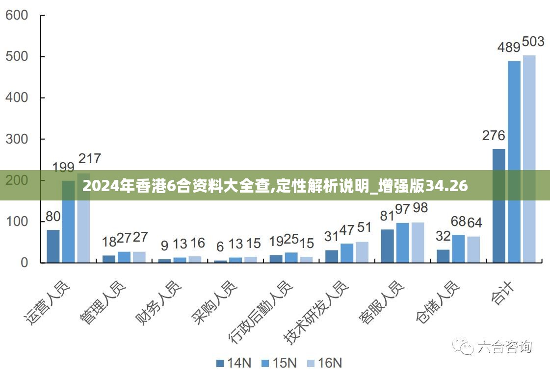 澳门正版资料免费大全新闻,数据设计驱动解析_视频版73.411