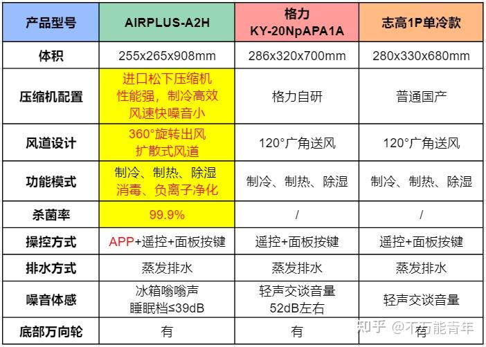 2024新澳最新开奖结果查询,调整方案执行细节_基础版36.525