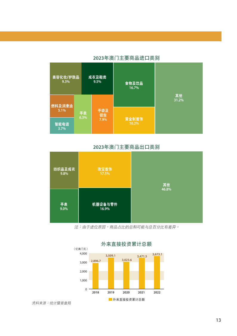 2024新澳门精准免费大全,前瞻性战略定义探讨_Phablet49.543