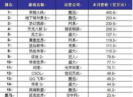 2024年管家婆的马资料,最新正品解答落实_游戏版36.316