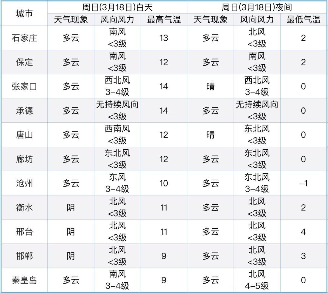 2024新奥今晚开奖号码,实地评估策略_QHD版26.716