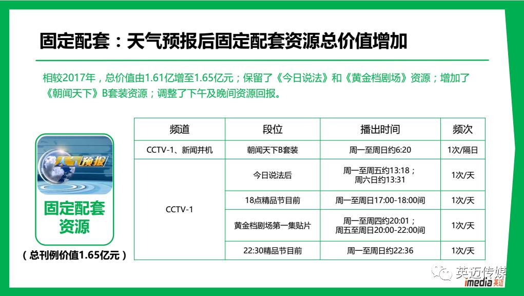 2024新奥精准资料免费大全,整体讲解规划_进阶版62.269