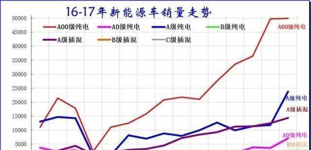 新澳门一肖中100%期期准,定性评估解析_5DM64.257