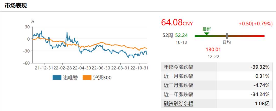 2024年11月新冠高峰,数据支持执行策略_Prestige39.917