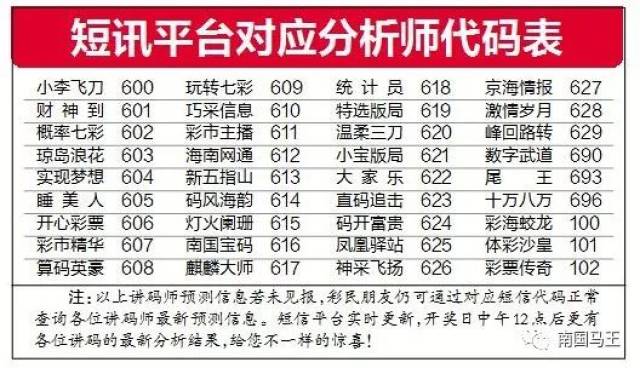 2024年新澳门天天开好彩大全,功能性操作方案制定_Advance75.15