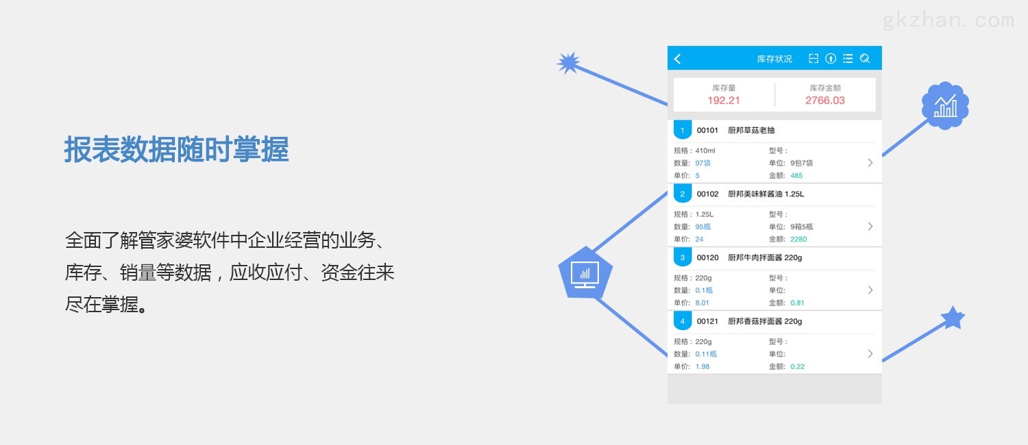 7777788888精准管家婆免费,数据执行驱动决策_GT90.231