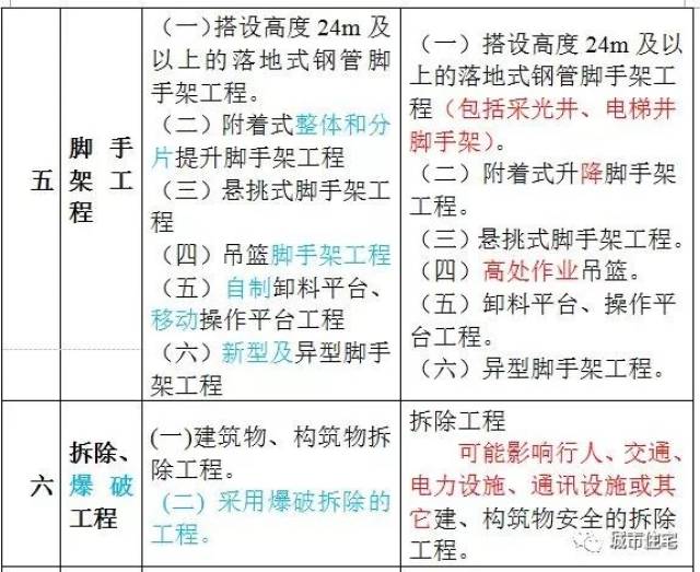 马会传真,综合性计划定义评估_W49.472